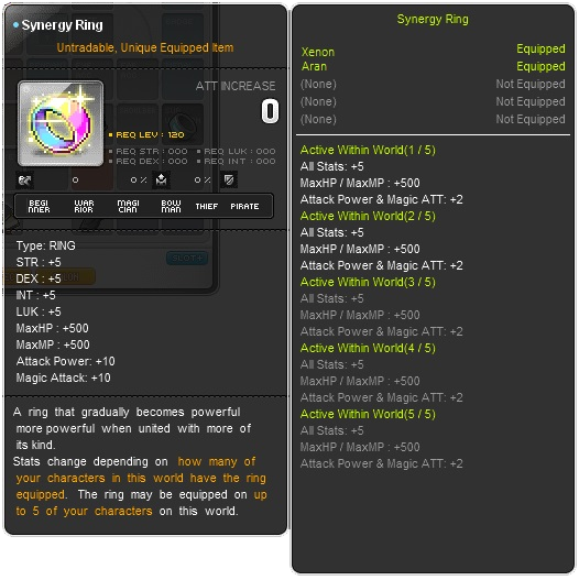 Synergy_Ring.png